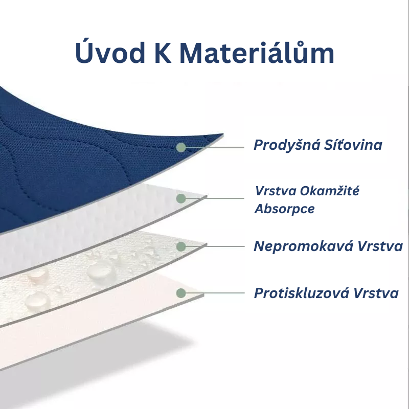 Podložka pro inkontinenci pro paralyzované a upoutané na lůžko seniory (ĐANG TEST KHÔNG CHẠY)