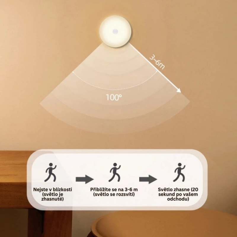 Chytré LED světlo s pohybovým senzorem – Automaticky se rozsvítí při pohybu, ideální do každého prostoru!