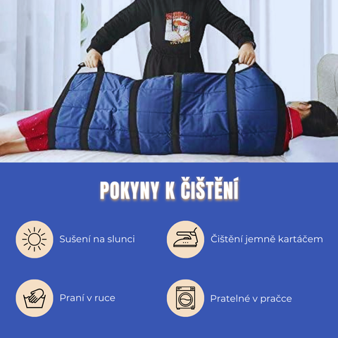 Tabulka Přenosu Pacientů S 6 Zesílenými Úchyty, Víceúčelová Lékařská Podložka Pro Postele, Seniory