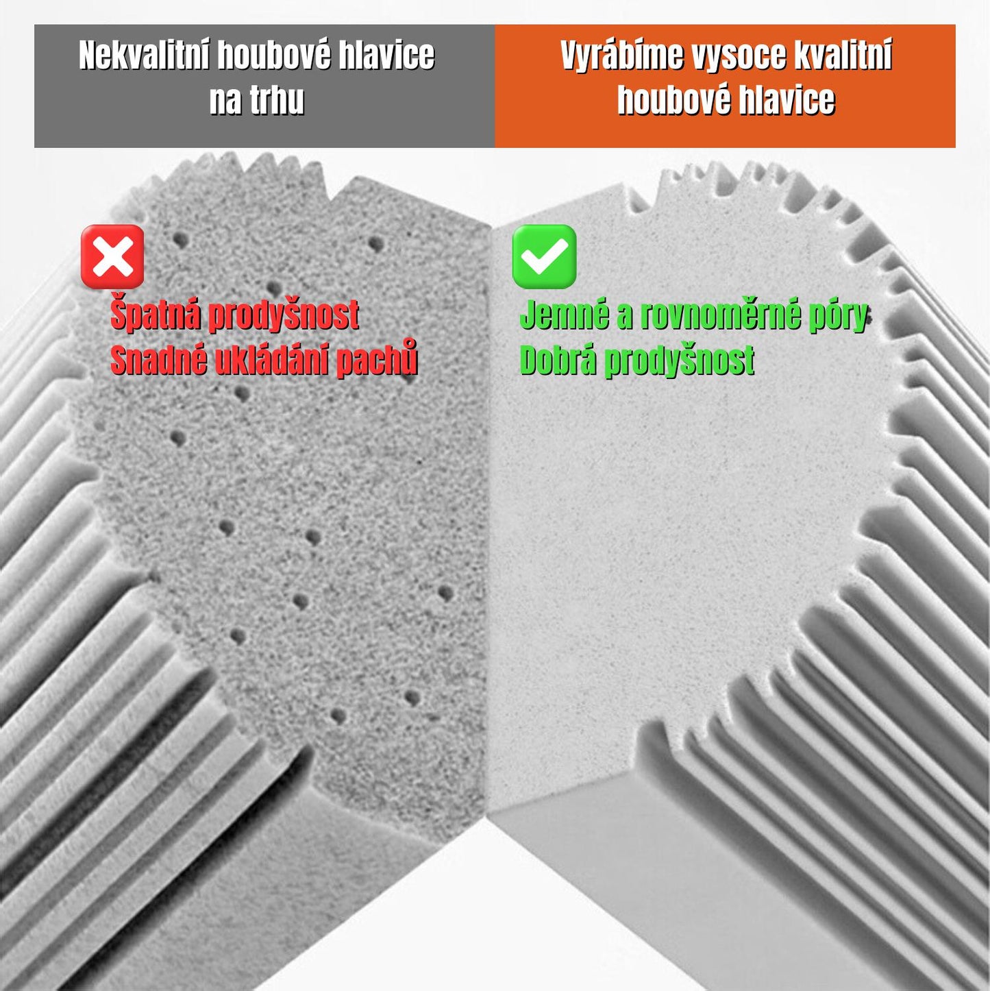 Úklidový Nástroj, Skládací, Extruze, Dehydratace, Retractable, Houbový Mop.