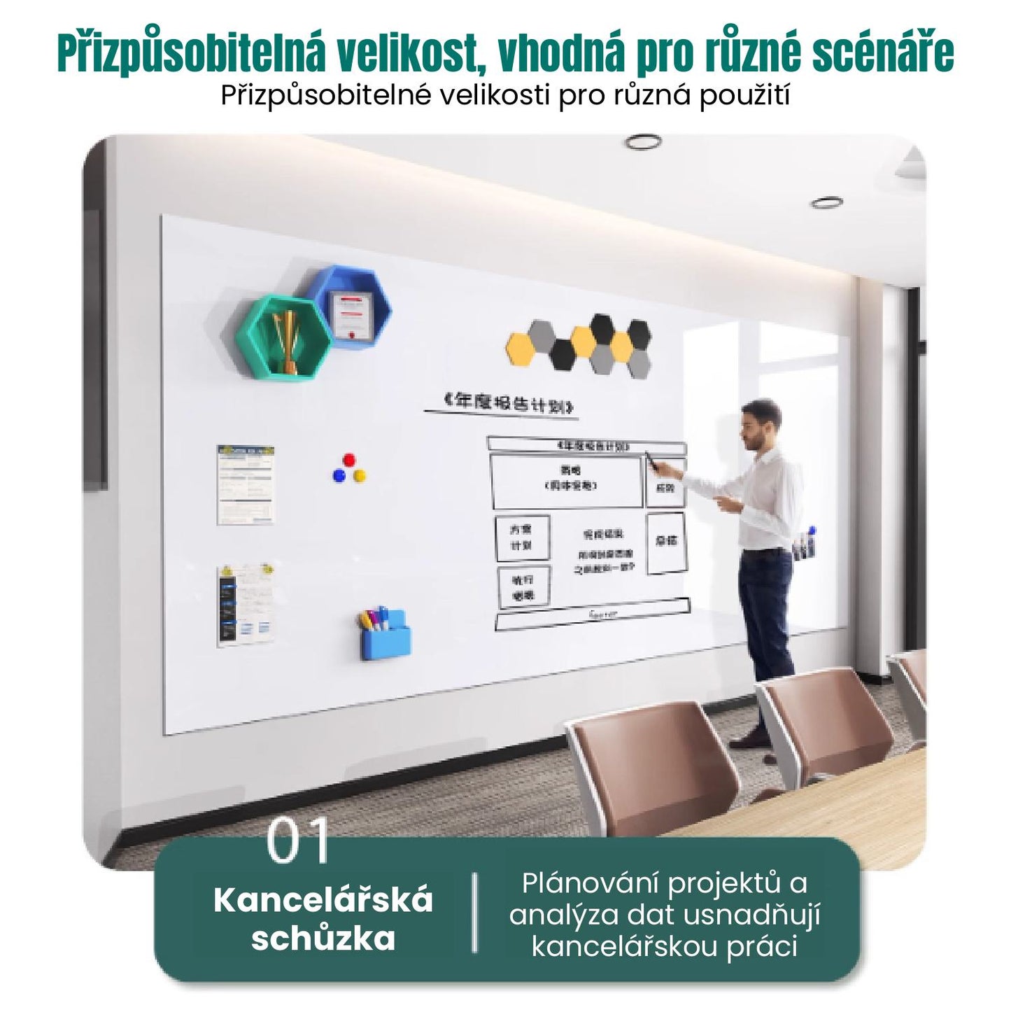 Magnetická Držící Fólie Na Zeď, Nálepka, Bílá Tabule, Malá Suchá Stíratelná Samolepicí Magnetická Bílá Tabule
