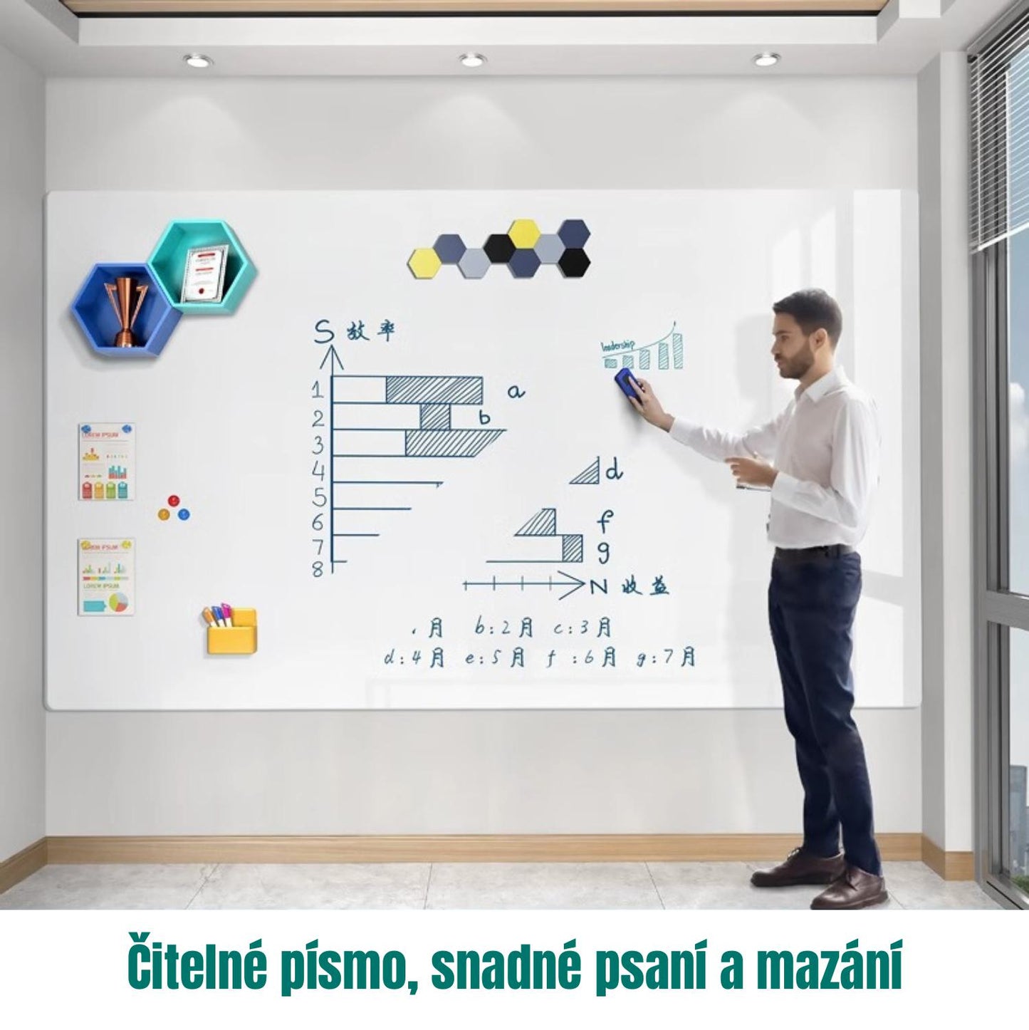 Magnetická Držící Fólie Na Zeď, Nálepka, Bílá Tabule, Malá Suchá Stíratelná Samolepicí Magnetická Bílá Tabule