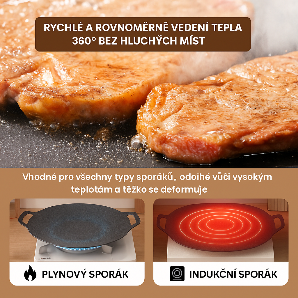 Multifunkční Pánev S 6vrstvým Nepřilnavým Povrchem, Vhodná Pro Indukční Desky