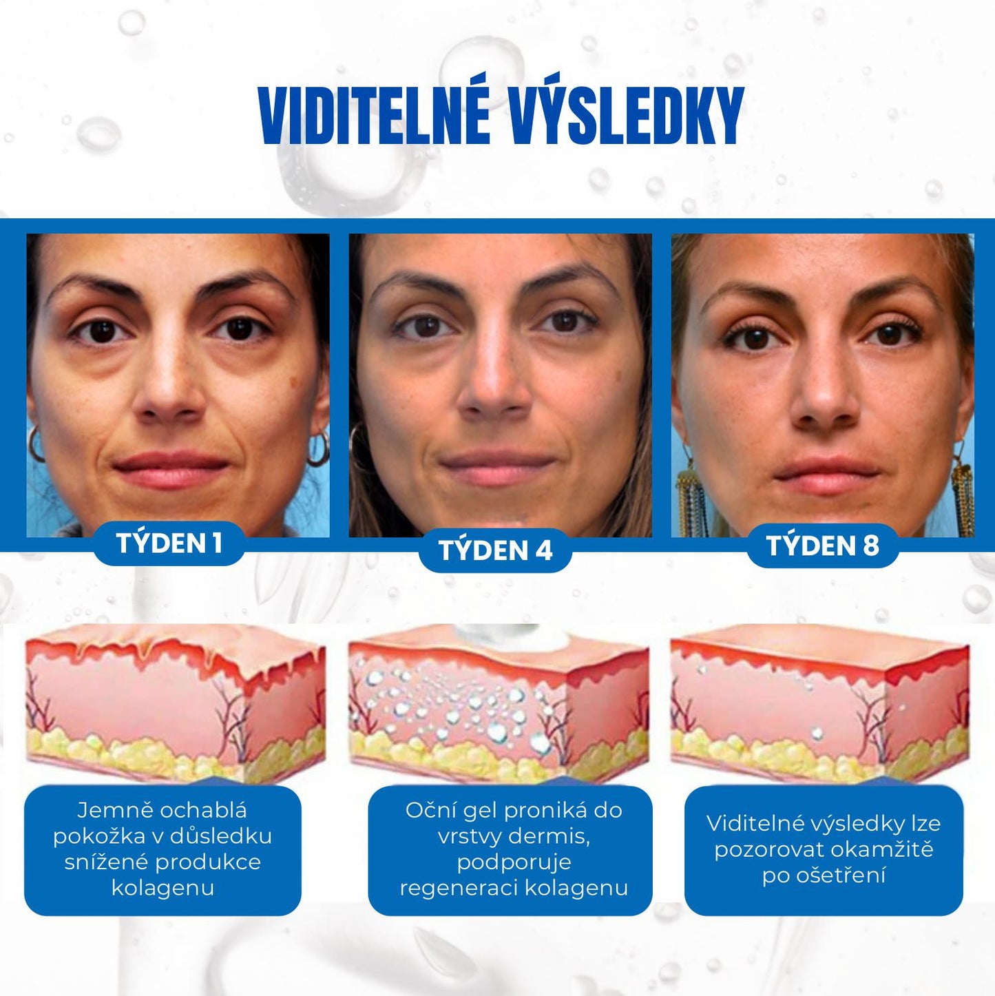 Krém Proti Tmavým Kruhům Pod Očima S Anti-aging Retinolem