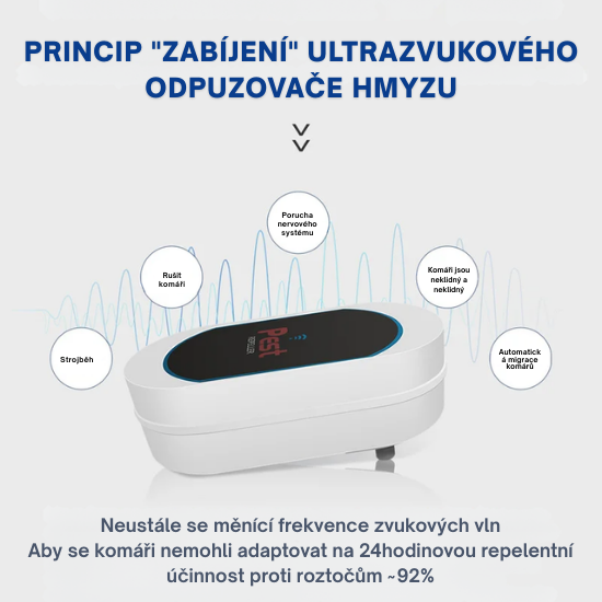 Elektronický ultrazvukový odpuzovač hmyzu, proti komárům, myším, švábům, odpuzovač hmyzu dle standardů EU
