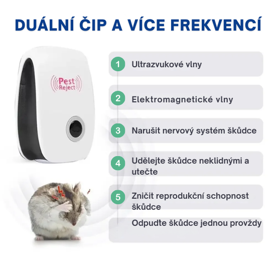 Elektronický ultrazvukový odpuzovač hmyzu, proti komárům, myším, švábům, odpuzovač hmyzu dle standardů EU