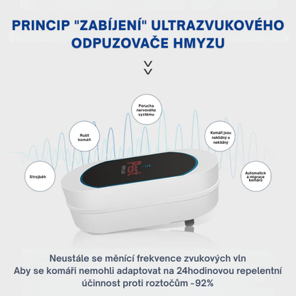 Elektronický ultrazvukový odpuzovač hmyzu, proti komárům, myším, švábům, odpuzovač hmyzu dle standardů EU