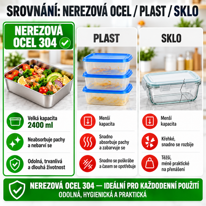 [🎁ZÍSKEJTE 12, ZAPLAŤTE 6] Potravinové Dózy Z Nerezové Oceli 304 (Velká velikost – 2400 ml)